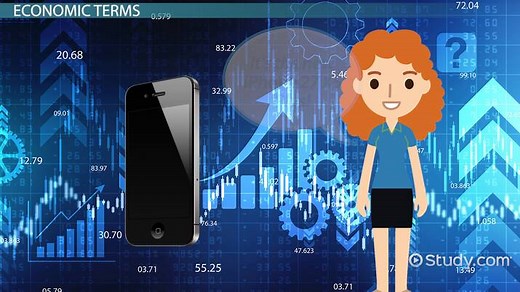 Economics Lesson for Kids: Definition & Terms