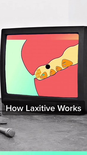 Understanding Laxatives: How They Work and Their Benefits