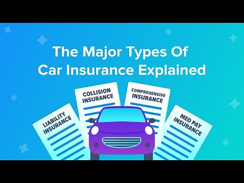 The Major Types Of Car Insurance Explained