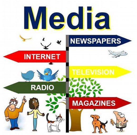 What is media? Definition and meaning
