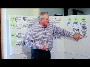 4. Business case presentation