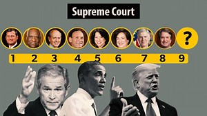 Video | Waarom er altijd zoveel te doen is om opperrechters in de VS