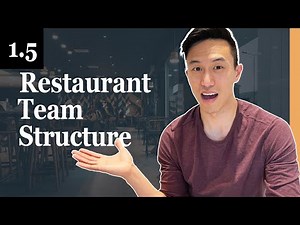How To Create Your Restaurant Business Team Structure - 1.5 Profitable Restaurant Owner Academy