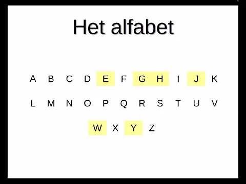 het alfabet