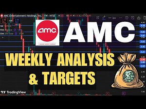 AMC Stock (AMC Entertainment stock) Weekly Analysis & Price PREDICTIONS