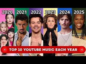 BIGGEST YOUTUBE MUSIC HITS 2020–2025 | Top 10 by Streams (June 2025) #youtubemusic