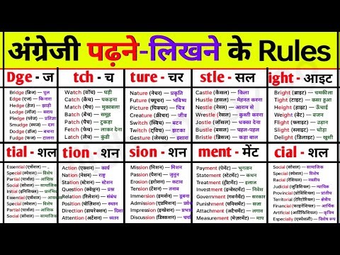 English Spelling Rules Trick || How to read English || English padhne kaise sikhe || Vidya Mam