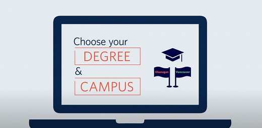 How to apply | UBC Undergraduate Programs and Admissions