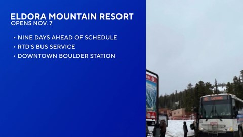 Eldora Mountain Resort opens nine days ahead of schedule