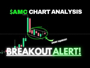 AMC Price Prediction! | Technical Analysis | June 9th, 2025