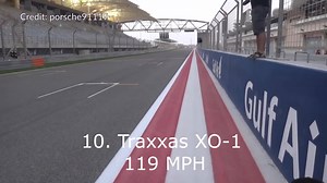 Top 10 fastest RC cars. | RC Nation