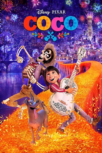 Coco 2: Everything We Know About Pixar’s Sequel