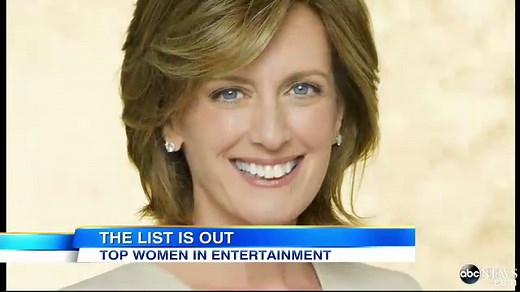 Leading Ladies Top 100 Most Influential Women in Entertainment