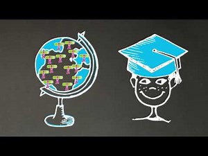 Wat zijn kinderrechten?