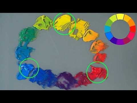 Mixing colors with primary colors. Painting lesson for beginners. Which colors do you need?