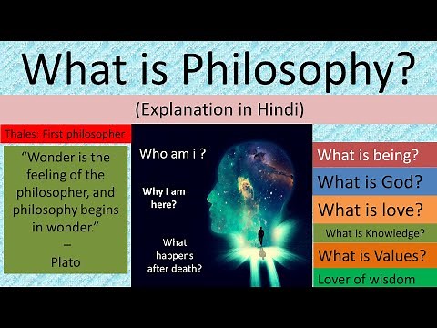Introduction to Philosophy | Meaning of philosophy | Define Philosophy