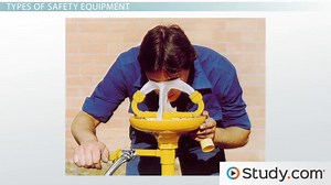 Laboratory Safety | Equipment, Importance & Rules