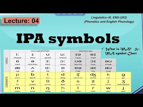 IPA symbols and Sounds | Learn 44 Phonetics symbols