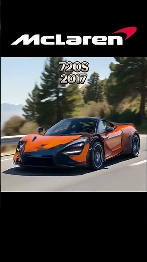 McLaren Timeline — Full Supercar History