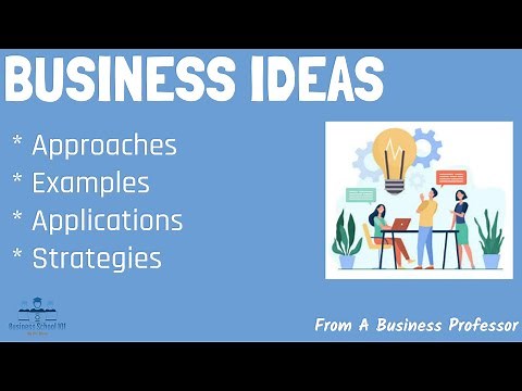 8 Most Effective Ways to Generate Business Ideas (With Examples) | From A Business Professor