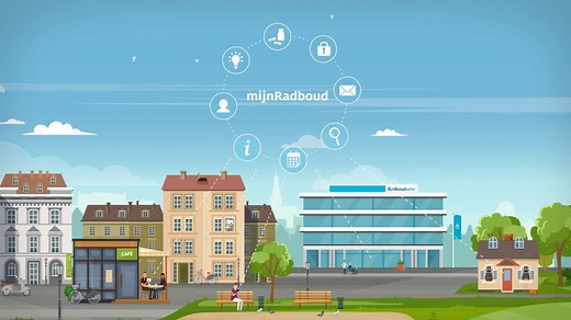 MijnRadboud - Uw persoonlijke patiëntendossier