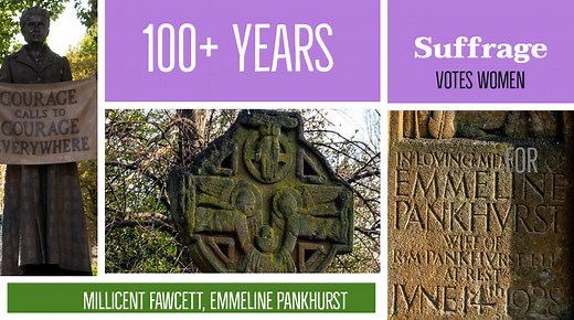 The Evolution of Women's Rights: A Comprehensive Look at the Suffragette Movement from the 1860s-1928