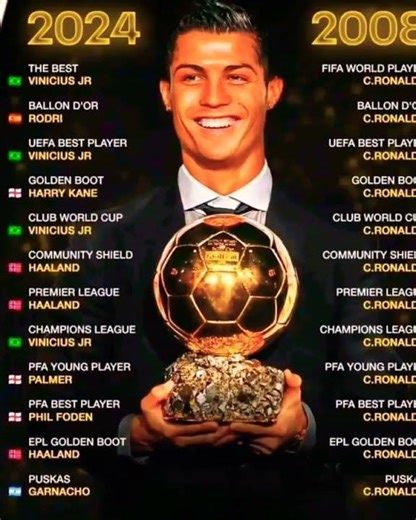 The Red Devil 2008🥶🔥|| #ronaldoedit #fifa #shorts #2026 #viral #goatededitz