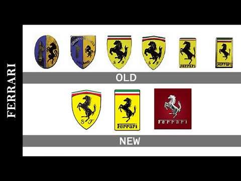 Logo evolution