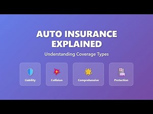 Auto Insurance Explained: Coverage Types for Beginners (Liability, Collision, Comprehensive)