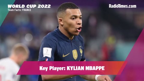 How many goals has Kylian Mbappé scored at the World Cup 2022?