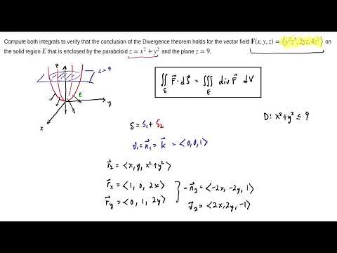 Example: Verifying the Divergence Theorem