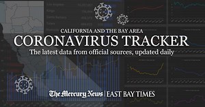 Coronavirus Tracker: Latest data for the Bay Area and California, updated daily