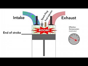Skyactiv-X: Mazda's Revolutionary Engine Explained
