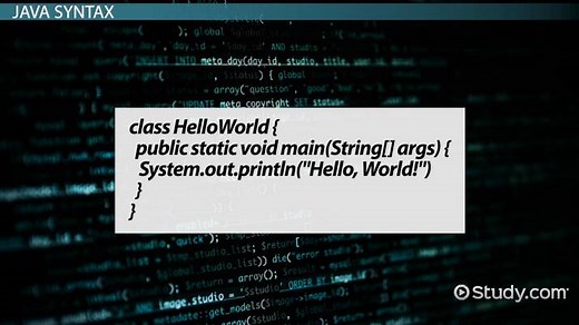 Java's 'Hello World': Print Statement & Example