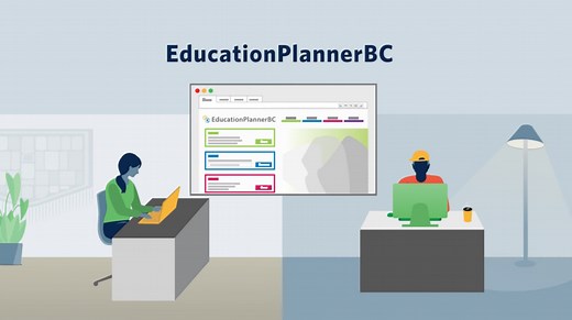 Complete the application - UBC | Undergraduate Programs and Admissions