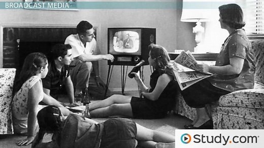 Types of Media | Definition & Examples