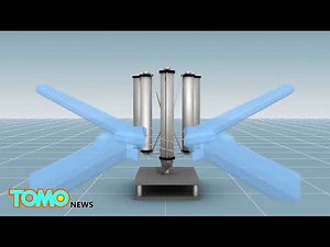 Science and technology for a Sustainable future.