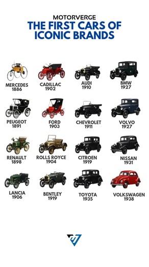 The First Cars of Iconic Brands — Where Legends Began 🏁 Every great name had a humble start. From Mercedes’ 1886 Motorwagen to Volkswagen’s 1938 Beetle, these machines laid the foundation for the automotive giants we know today. Each one tells a story — of innovation, ambition, and the birth of an industry that shaped the world. Which brand’s first car surprises you the most? | MotorVerge