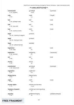 Engels-Nederlands woordenboek (12.000 woorden, gesorteerd op onderwerp)