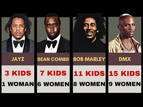 Celebrities With the Most Kids & Baby Mamas: Shocking Numbers!