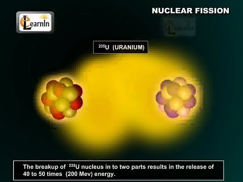 Physics - Nuclear Fission reaction explained - Physics