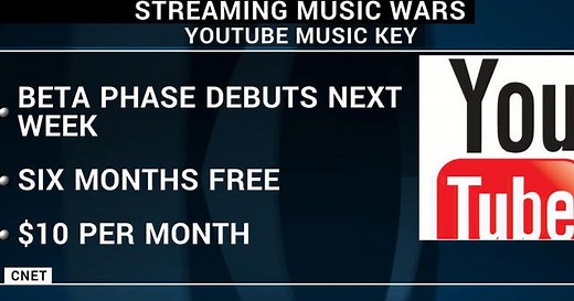Youtube launching new music streaming service