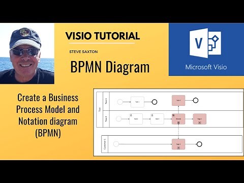 This video explains how to create a BPMN diagram in Microsoft Visio. BPMN