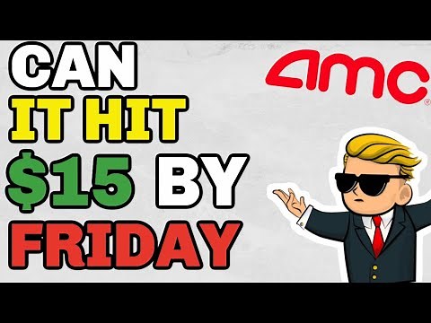 AMC Stock - Price Prediction For Next Week