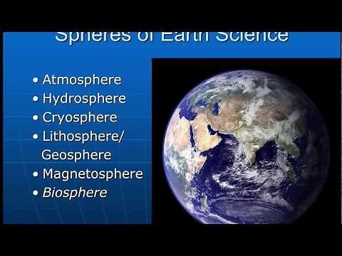 Introduction to the Spheres of Earth