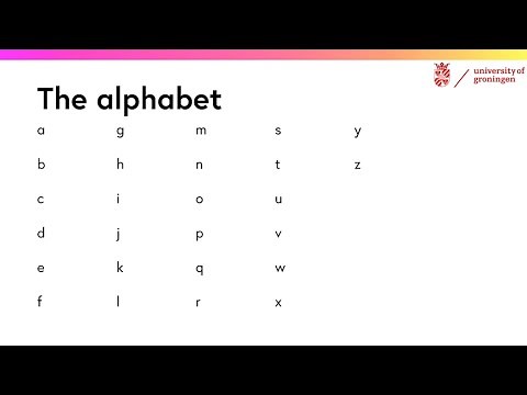 How to say the alphabet in Dutch