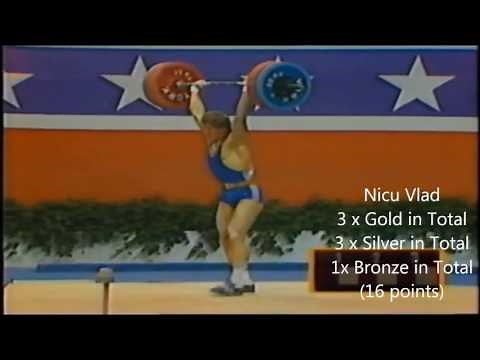 Best Weightlifters of the 1980s