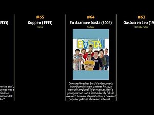 🇧🇪 🇧🇪 🇧🇪 Top 100 TV Series from Belgium 🇧🇪 🇧🇪 🇧🇪