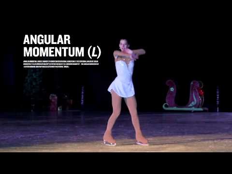 OpenStax AP Physics Chapter 10: Angular Momentum (Physics Concept Trailer™)