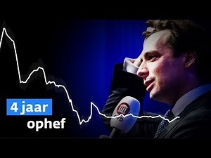 De radicalisering van Thierry Baudet
